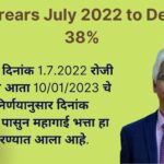 D.A. Arrears July 2022 to Dec 2022 38%